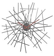 Blow up, Wall clock