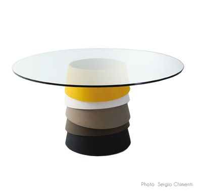 de